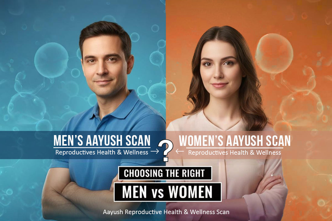 Men’s vs Women’s Aayush scan reproductive health and wellness comparison banner
