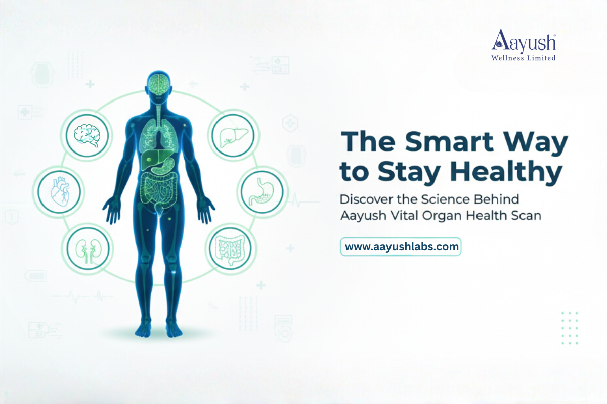 Human organs with health icons, promoting Aayush Vital Organ Health Scan.