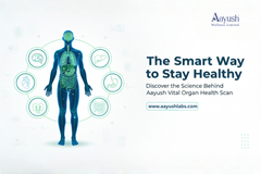 The Smart Way to Stay Healthy: Discover the Science Behind Aayush Vital Organ Health Scan
