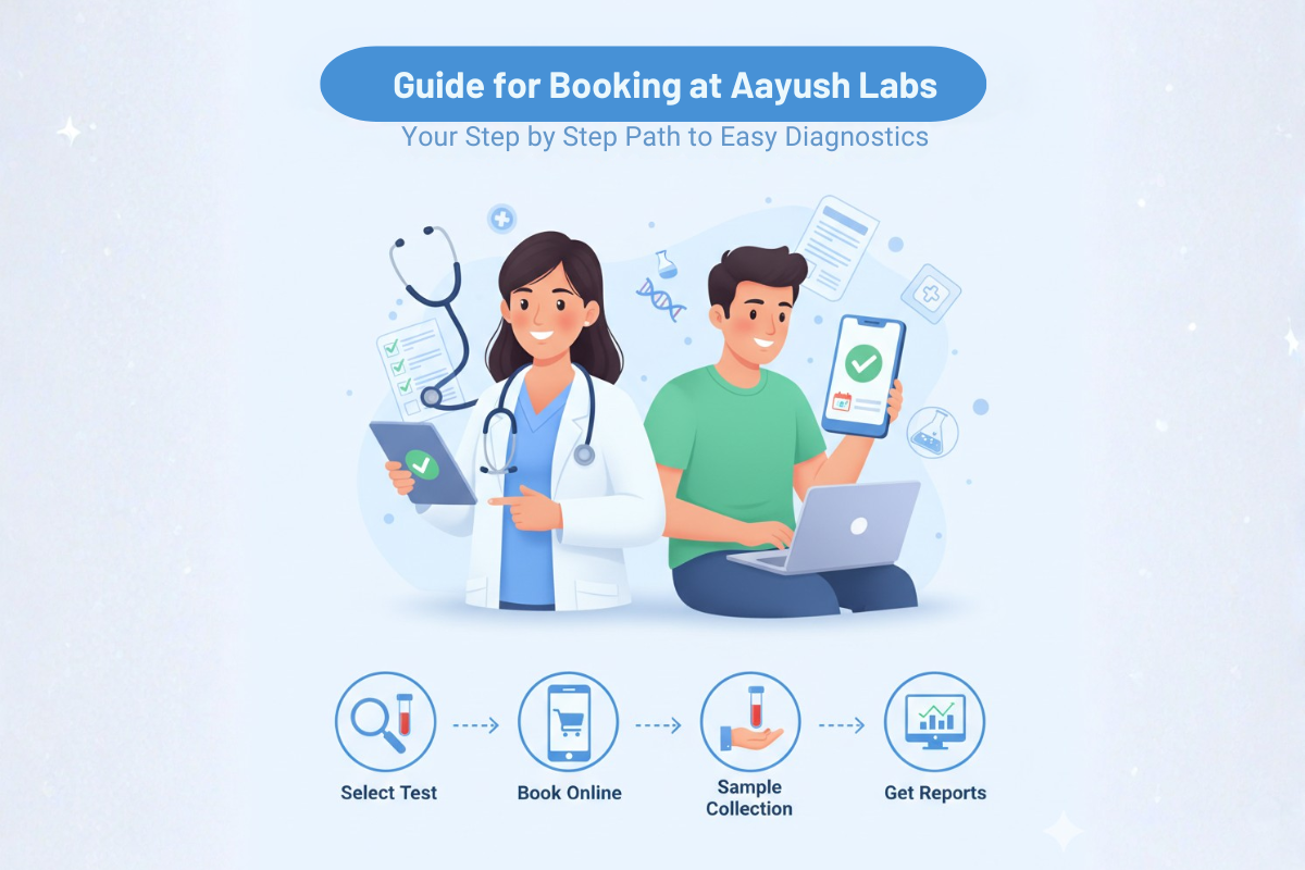 Doctor and patient booking tests online at Aayush Labs