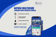 Technology & Innovation in Diagnostics With Aayush Labs