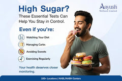 Beyond Sugar Checks: How Diabetes Care from Aayush Labs Gives You Real Insight